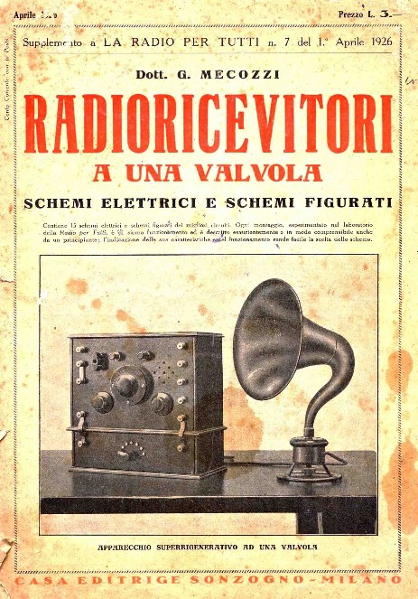 televisione catodica